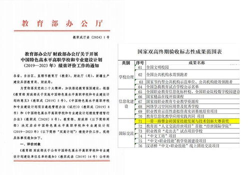 促進元宇宙專業群創新建設，金磚大賽推出元宇宙3D數字內容設計創作賽項